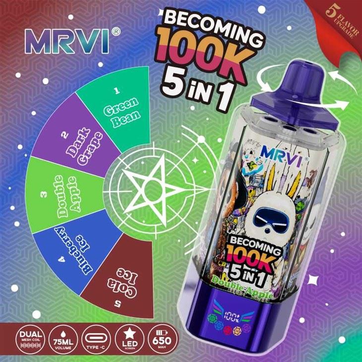 MRVI trở thành 100000 puffs