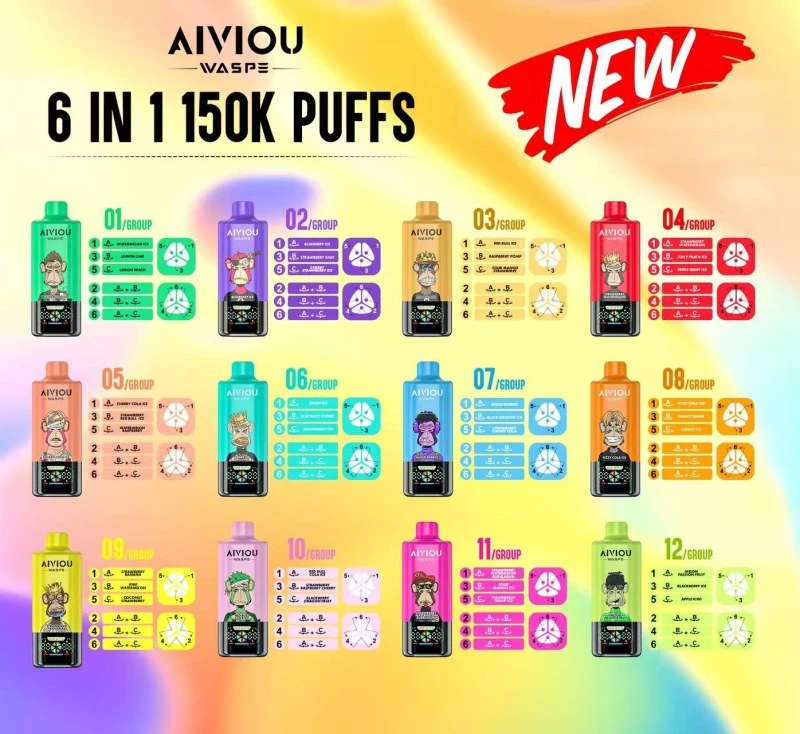 WASPE AIVIOU 150K